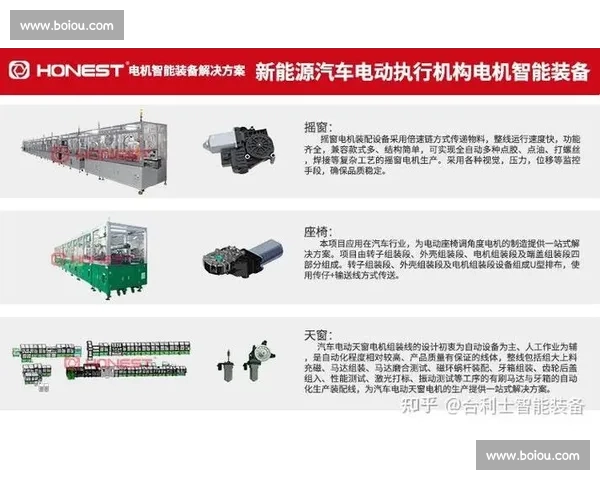 以高性能与节能为核心探讨VS马达在现代智能装备中的应用与发展趋势 以高性能与节能为核心探讨VS马达在现代智能装备中的应用与发展趋势